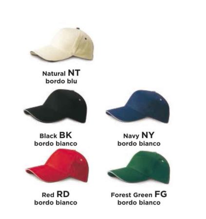top-cap